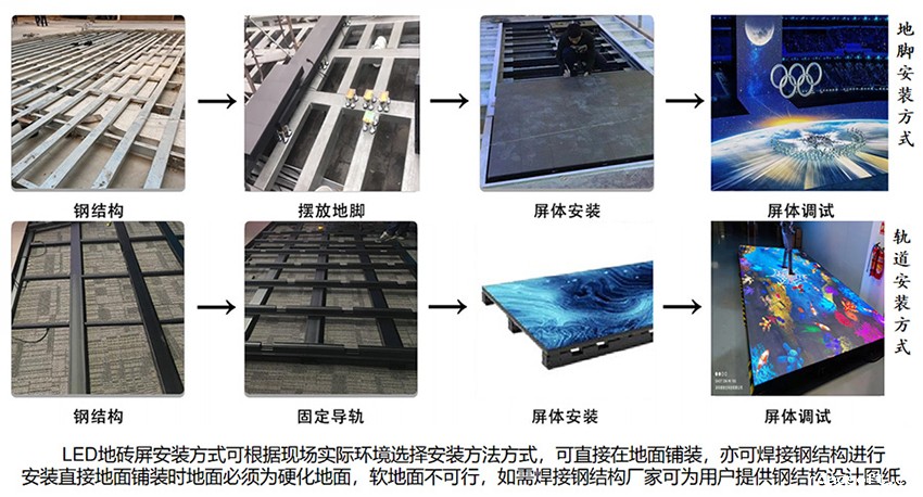 P2.5雷竞技推广码源头批发厂家(图11)