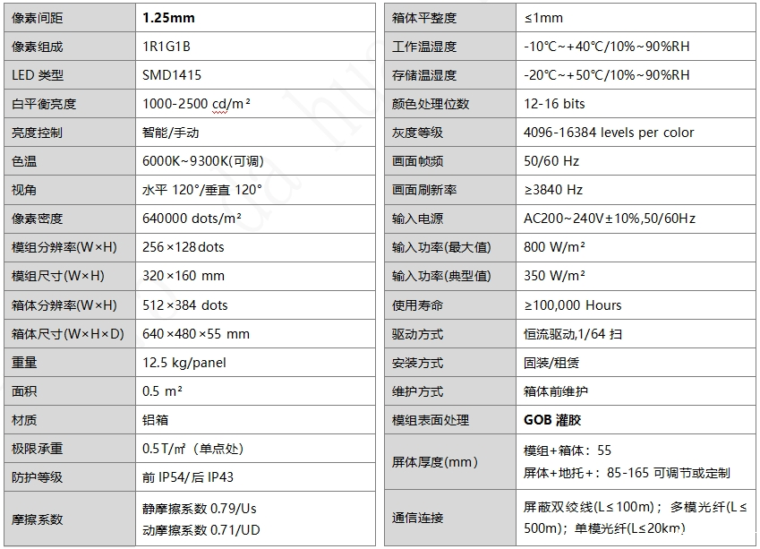 P1.25雷竞技推广码(图1)